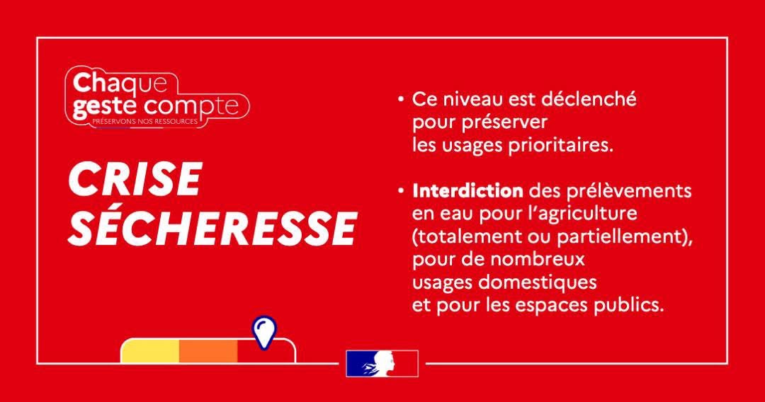 Passage en niveau « crise »